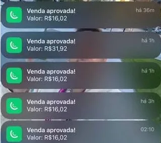 Sequência de vendas aprovadas na Kiwify