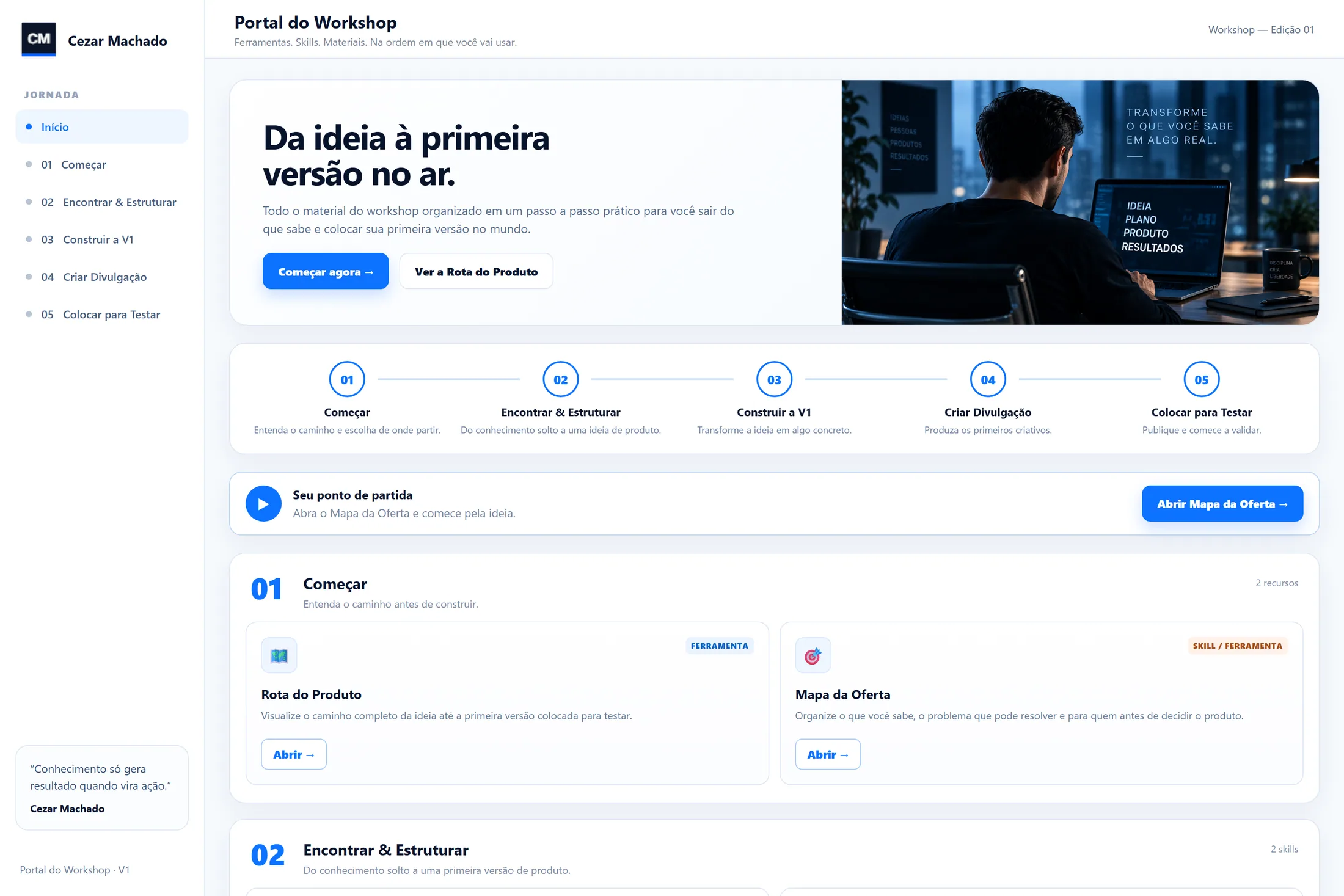 Tela do Portal do Workshop, com a jornada em cinco etapas e os recursos de cada uma